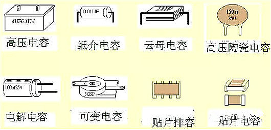 电子元器件-六种电子电路中常用的元器件图文解析-KIA MOS管亿博电竞 亿博官网(图3)