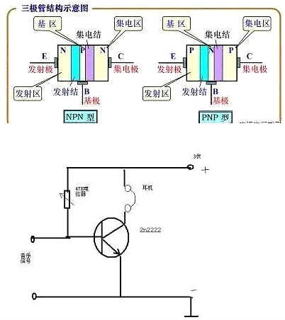 电子元器件-六种电子电路中常用的元器件图文解析-KIA MOS管亿博电竞 亿博官网(图6)