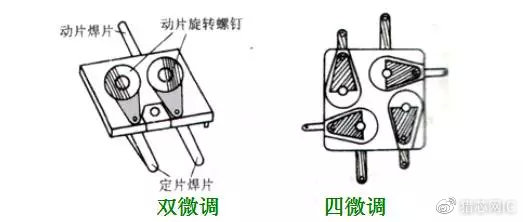 亿博电竞 亿博官网超级干货！二十种电容分类详解（附常用电子元件实物图片大全）(图12)