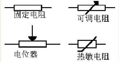 电子元器件技术培训（一）亿博电竞 亿博官网