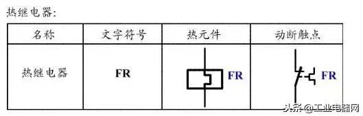 电气百科：常见的5种电气元件图解附亿博电竞 亿博官网符号和图形符号(图4)