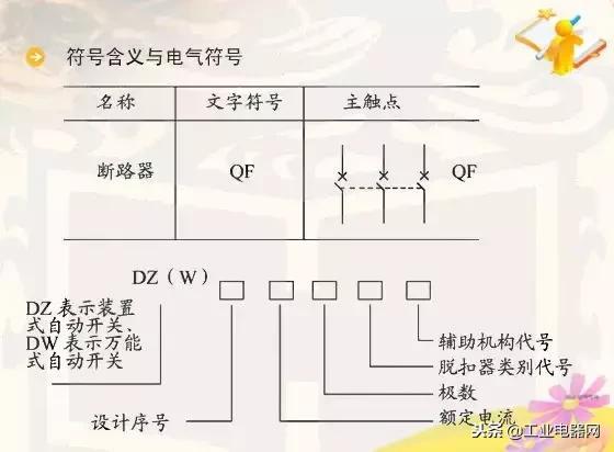 电气百科：常见的5种电气元件图解附亿博电竞 亿博官网符号和图形符号(图8)