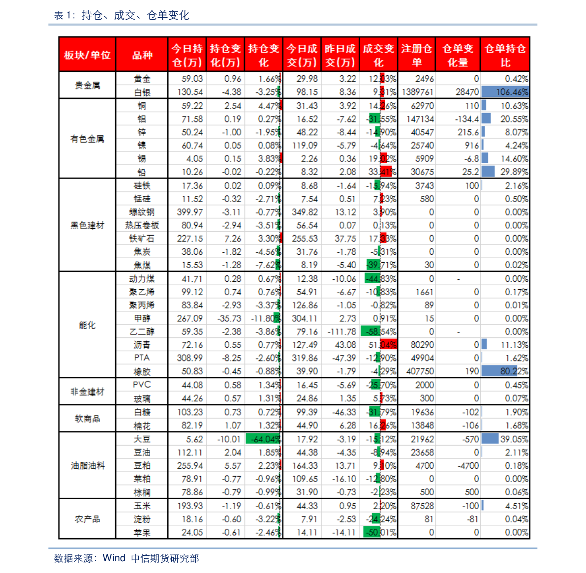 亿博电竞 亿博官网电子配件（芯片采购网站有哪些）(图1)