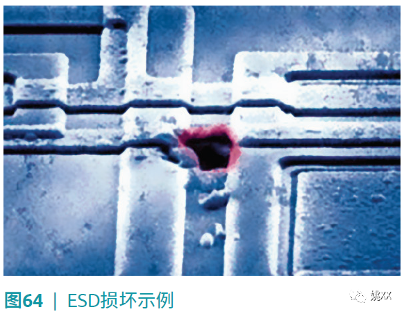 ESD和浪涌造成亿博电竞 亿博官网电子元器件故障的症状(图3)