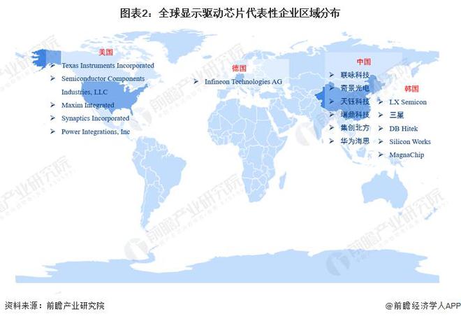 【行业前瞻】2023-2028年全球及亿博电竞 亿博官网中国