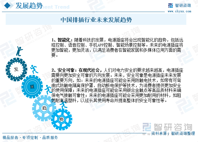 2023年中国排插行业市场概况：市场需求稳步增长规模有望突破160亿元[图]亿博电竞 亿博官网(图11)