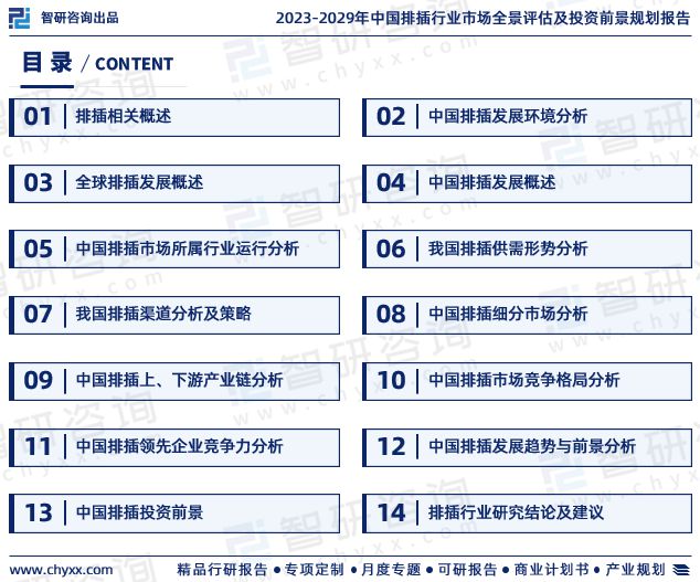 智研咨询发布：2023年排插行业现状、发展环境及深度分析报告亿博电竞 亿博官网(图2)