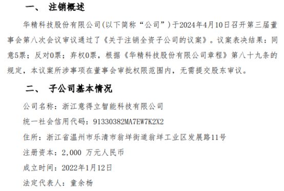 亿博电竞 亿博官网华精科技拟注销全资子公司浙江意得立智能科技有限公司(图1)