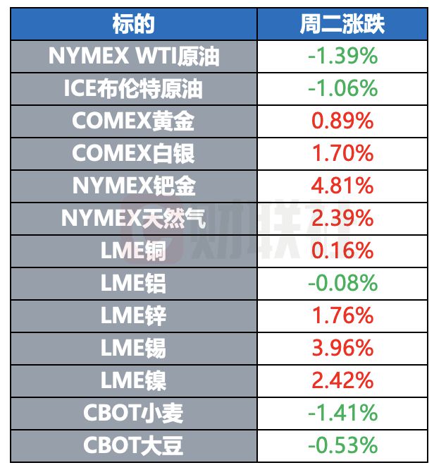 英特尔将推出新一代A亿博电竞 亿博官网I芯片 波音787被举报存在安全问题 环球市场(图1)