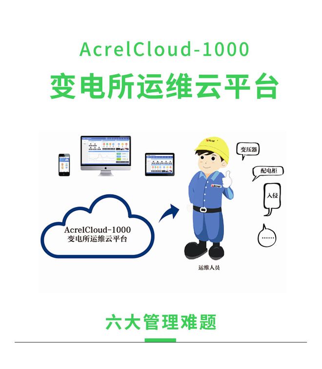 亿博电竞 亿博官网汽车充换电站箱变智能化运维系统(图1)