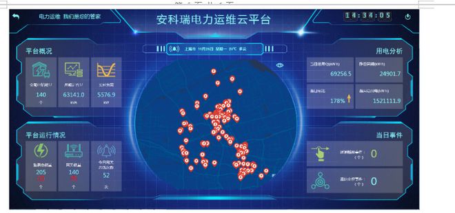 亿博电竞 亿博官网汽车充换电站箱变智能化运维系统(图6)