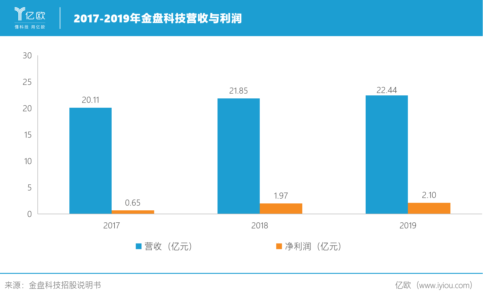 亿博电竞 亿博官网牵引变压器什么是牵引变压器？的最新报道(图2)