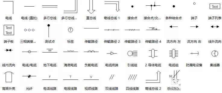 亿博电竞 亿博官网电路图符号大全图解(图3)