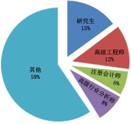 亿博电竞 亿博官网2024年智能变压器市场分析报告(图1)