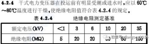 亿博电竞 亿博官网干式变压器的基本知识(图1)