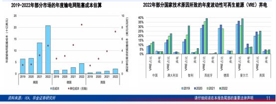 四川大决策投亿博电竞 亿博官网顾：内外需共振电网设备行业高景