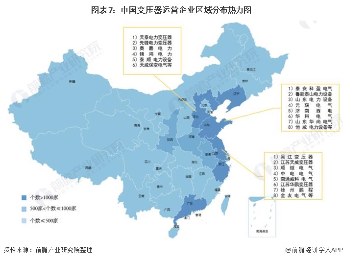 深度分析！2021年中国变压器行业市场规模亿博电竞 亿博官网、竞争格局及发展前景分析(图7)