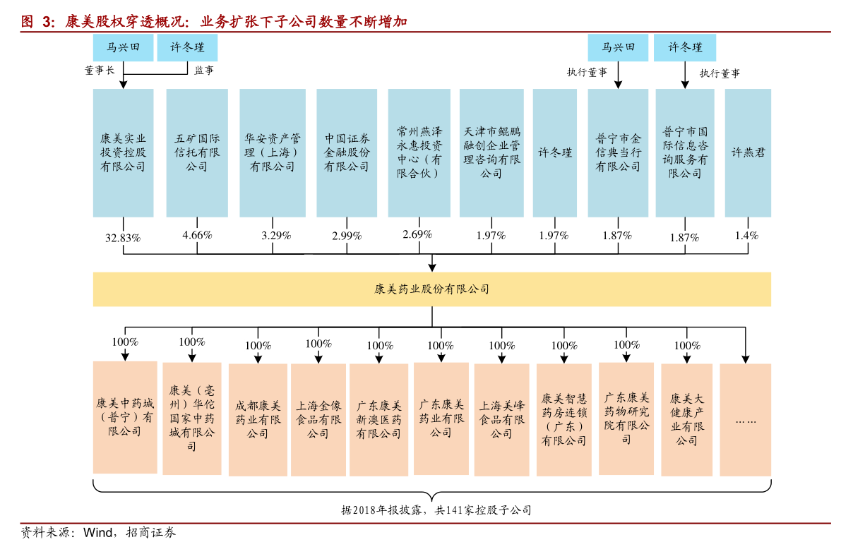 亿博电竞 亿博官网激光切割机有红光但是不切割（激光器维修）(图2)