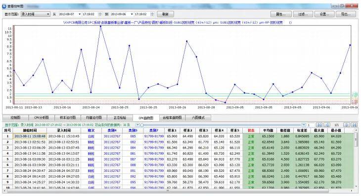 超详细的电子亿博电竞 亿博官网元器件选型经验分享(图3)